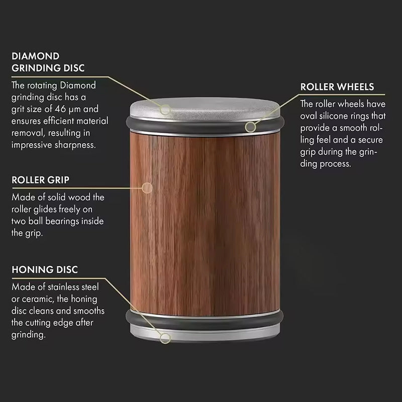 15° & 20° Roll Knife Magnetic Sharpener Kit