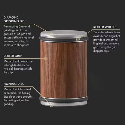 15° & 20° Roll Knife Magnetic Sharpener Kit